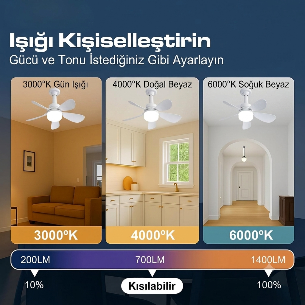 AeroLight™ Tak-Çalıştır Pratik Tavan Vantilatörü