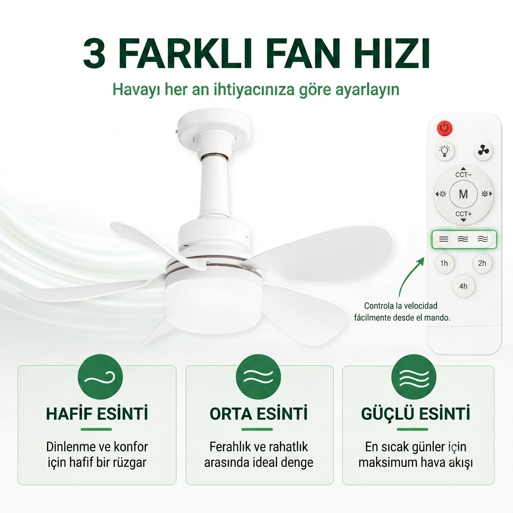 AeroLight™ Tak-Çalıştır Pratik Tavan Vantilatörü